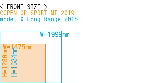 #COPEN GR SPORT MT 2019- + model X Long Range 2015-